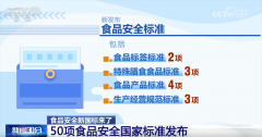 正在国际上率先推广应字标签