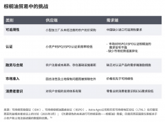  <strong>这批大豆的种植全</strong>